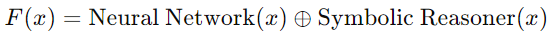 Hybrid model combining neural network outputs and symbolic reasoning for enhanced decision-making.