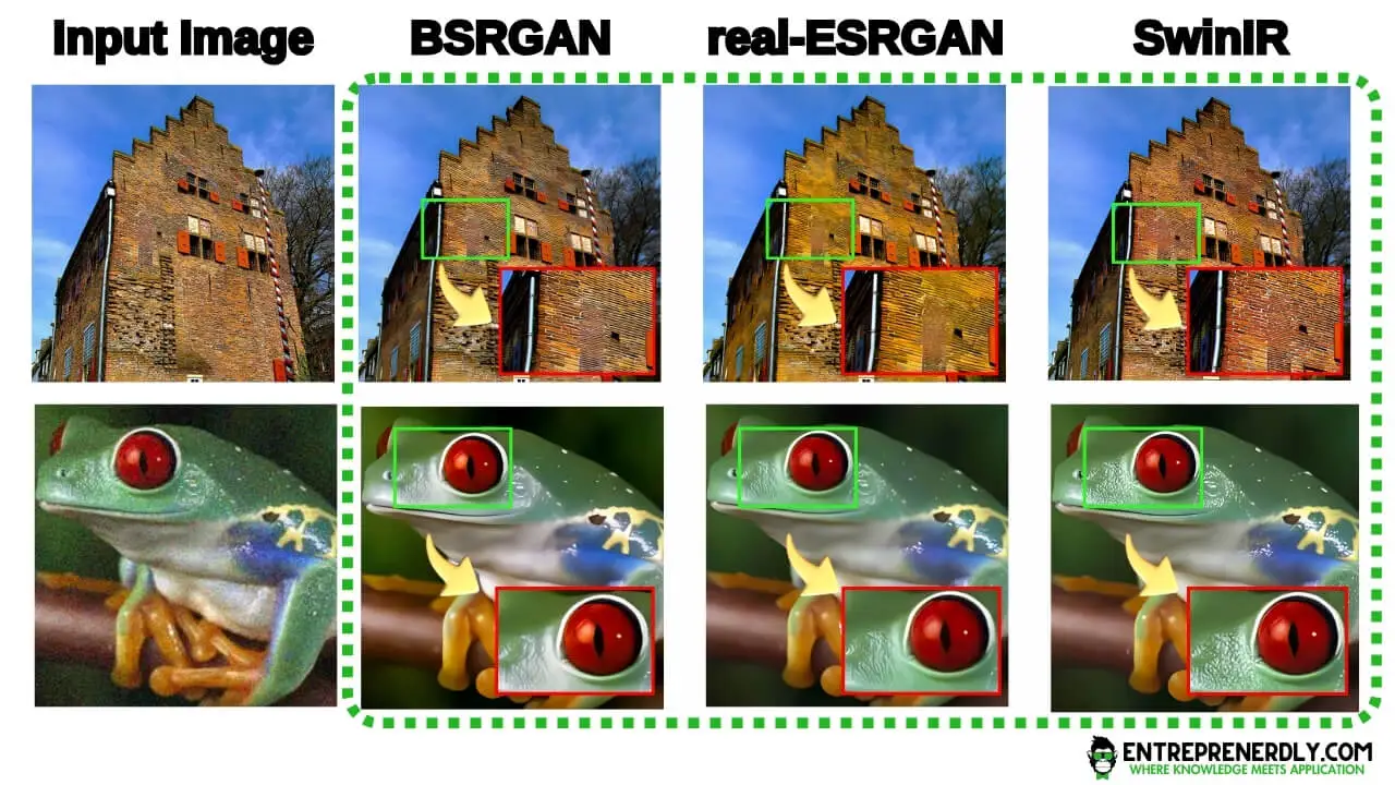 Restoring Image Quality With AI using Real-ESRGAN and SwinIR