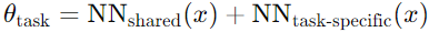 Combination of shared and task-specific neural network parameters for multitask learning.