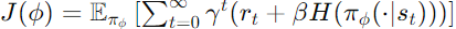 Objective function for policy optimization in reinforcement learning, incorporating entropy regularization for exploration