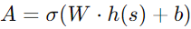 Action output as a function of the state, using weighted inputs and a bias term passed through a non-linear activation.