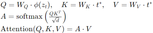 Query, key, and value projections in the attention mechanism.