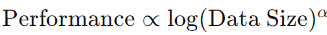 Performance scalability as a function of data size, indicating how improvements scale logarithmically with data volume.