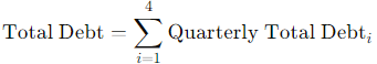 Annual Total Debt Trailing Twelve Formula Formula