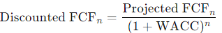 Discount Future Cash Flows Formula in DCF model