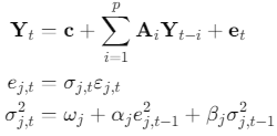 GARCH-VAR-MODEL for forecasting volatility