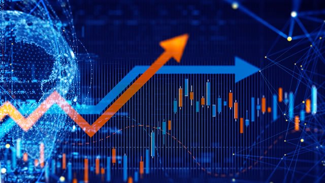 EURAUD Wave Analysis