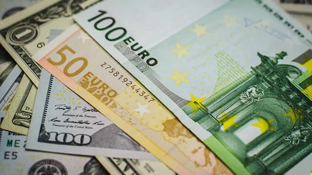 EUR/USD hovers around 1.0600 with a positive bias as US Dollar faces profit-taking selling