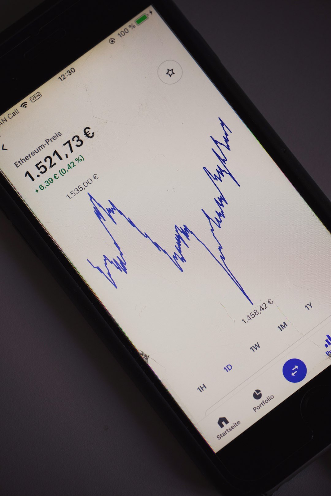 Saudi Stock Market Rebounds While Qatar Experiences Decline