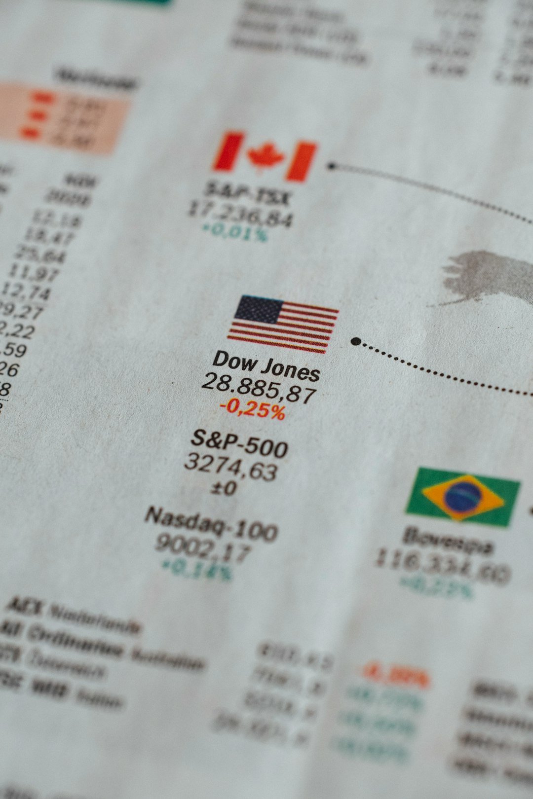 S&P 500 and Nasdaq Surge to All-Time Highs Ahead of Powell’s Key Remarks