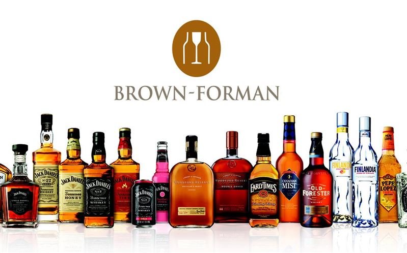 Brown-Forman Corporation Reports Strong Q2 2025 Earnings Amid Industry Challenges