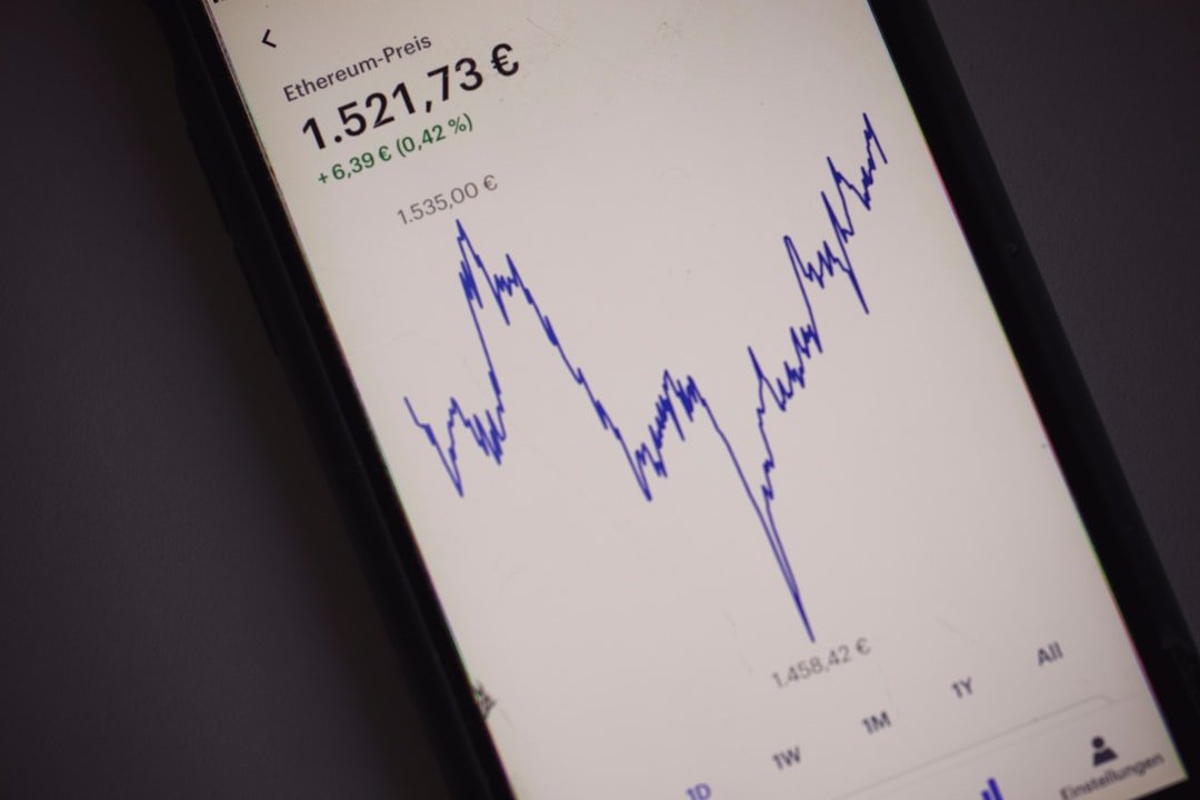 U.S. Stock Futures Hold Steady Ahead of CPI Data Release