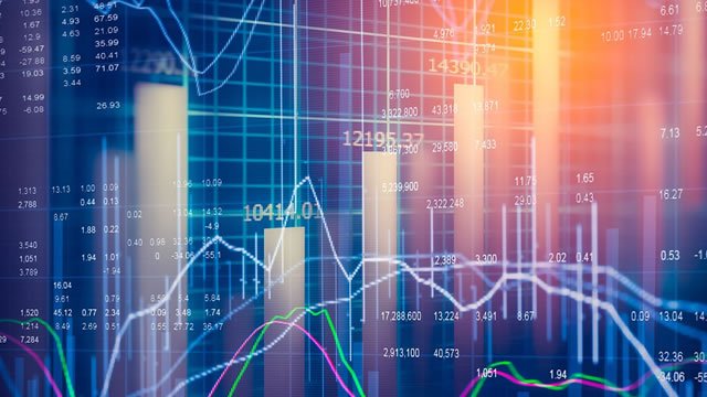 AUD/USD Trading Shows Indecisiveness