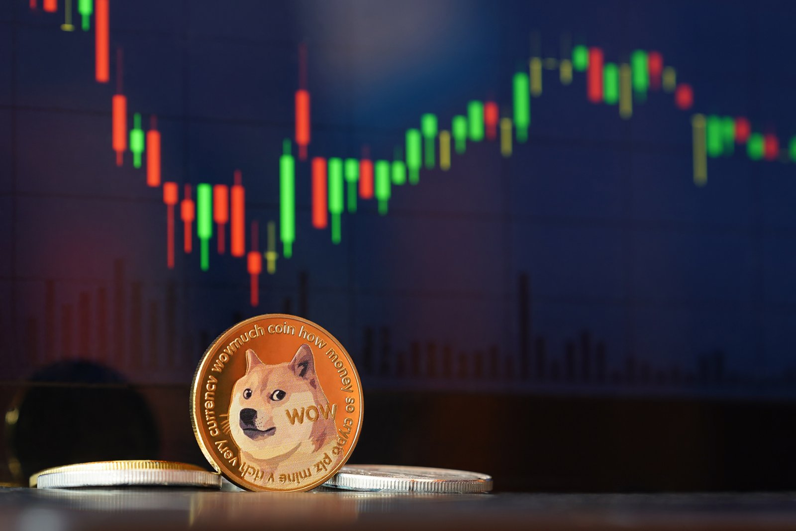 Why Dogecoin is Set to Outperform Bitcoin by 2400%