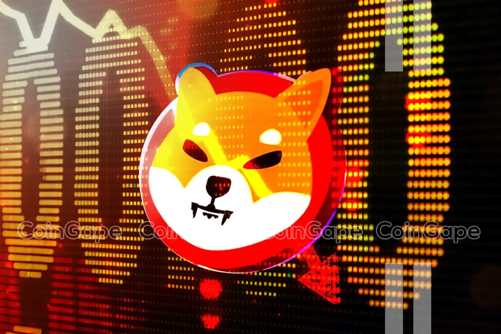 Shiba Inu Price on the Brink of Doubling Amid Strong Bullish Momentum