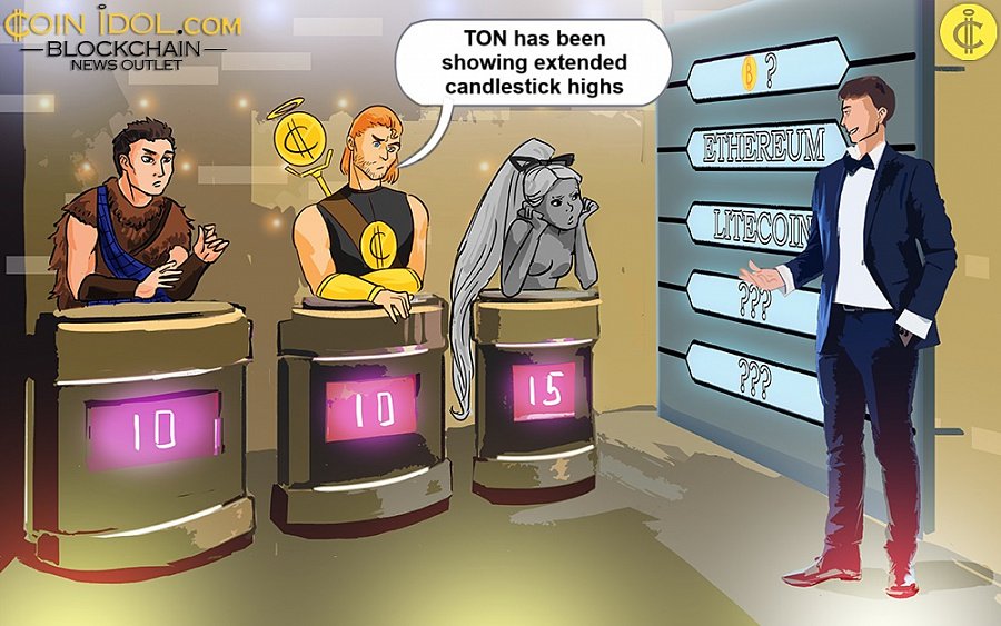 Toncoin Bounces Back, Surpassing 6.00 Milestone