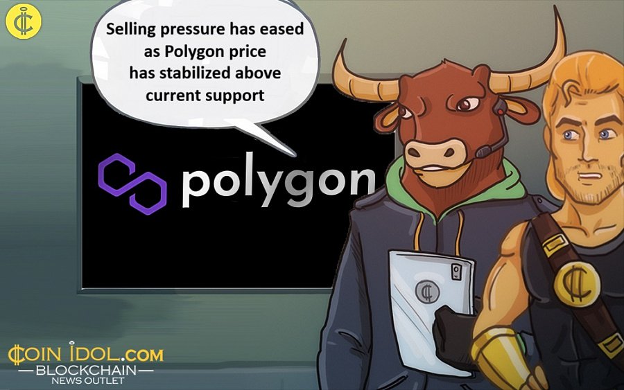 Polygon Faces Risks During Sideways Movement, Eyes Support Level of 0.45