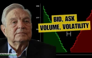 Estimating Bid-Ask Spreads Using OHLC Prices