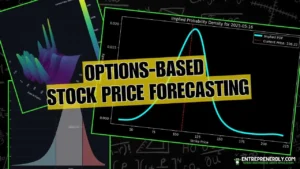 Extracting Future Price Expectations from Options