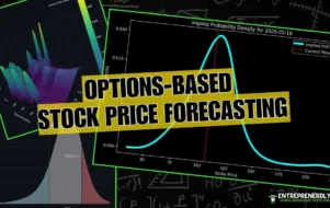 Extracting Future Price Expectations from Options