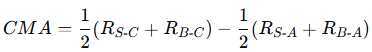 formula 6. CMA Construction