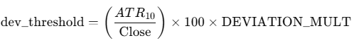 Formula 5. Dev Threshold