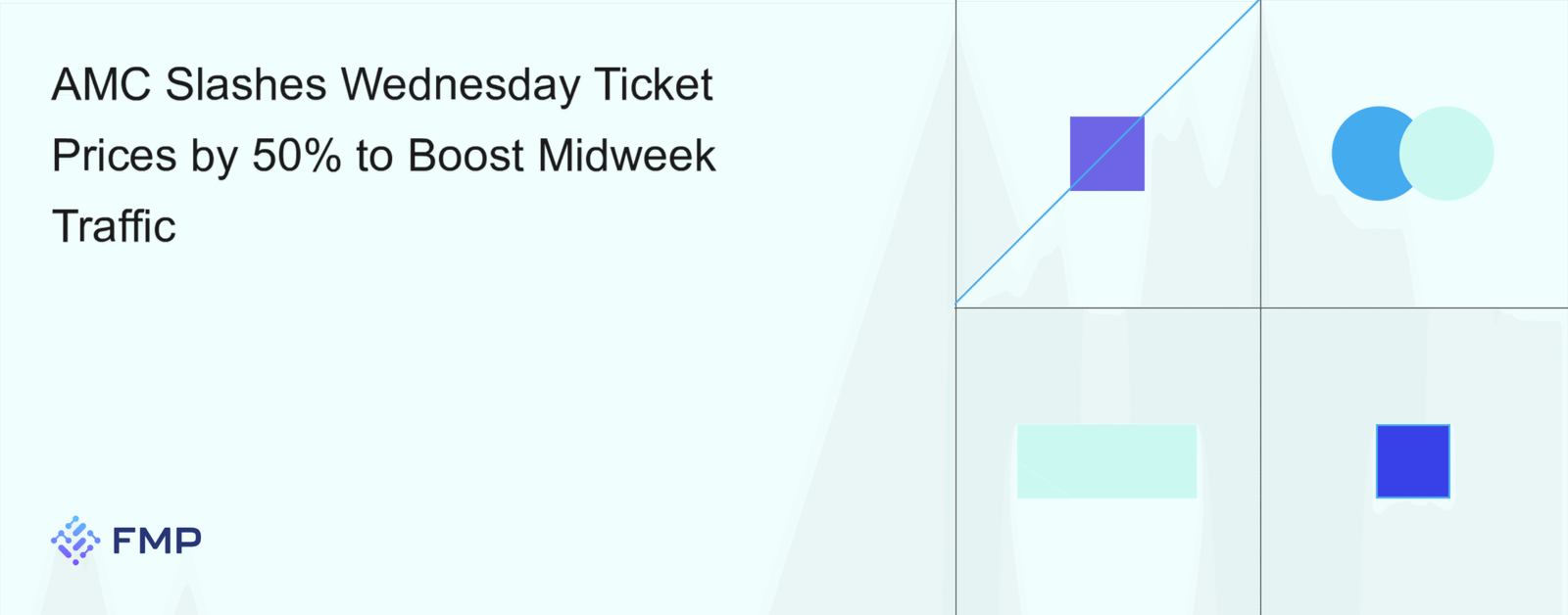 AMC Cuts Wednesday Ticket Prices by 50% to Drive Attendance