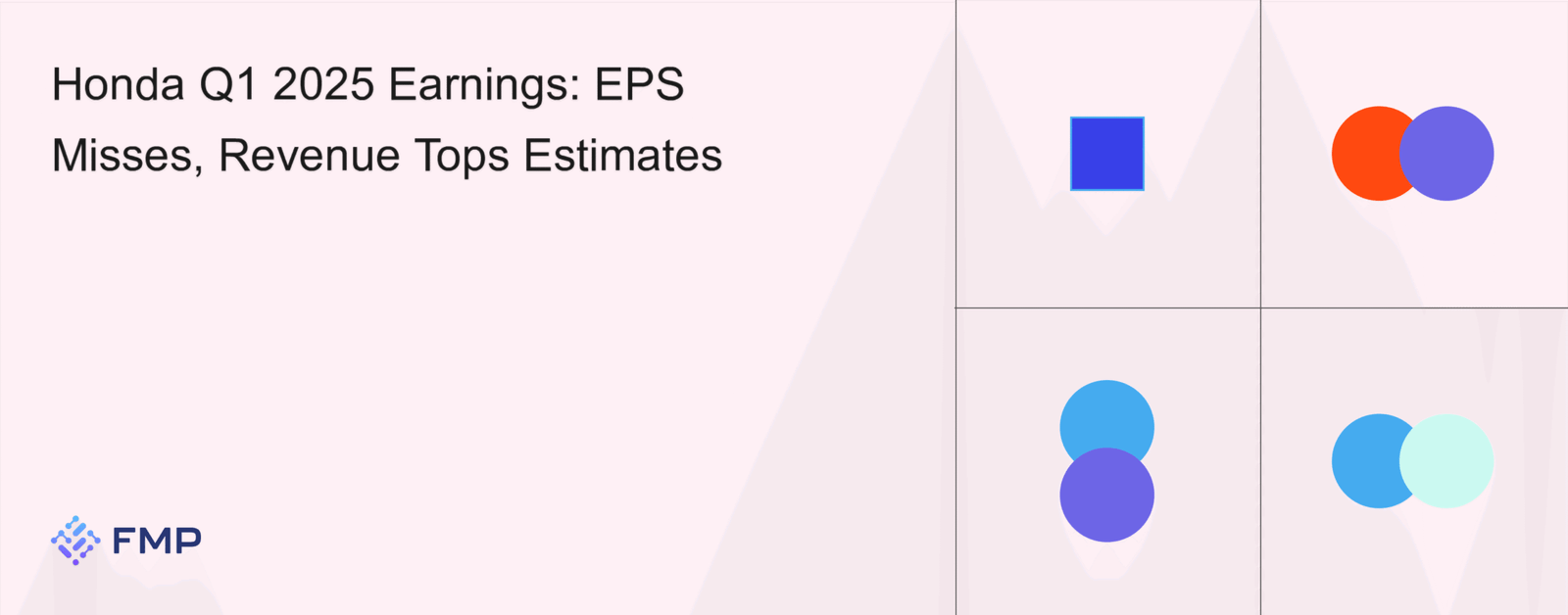 Honda Q1 2025 Earnings Report: EPS Falls Short While Revenue Exceeds Expectations