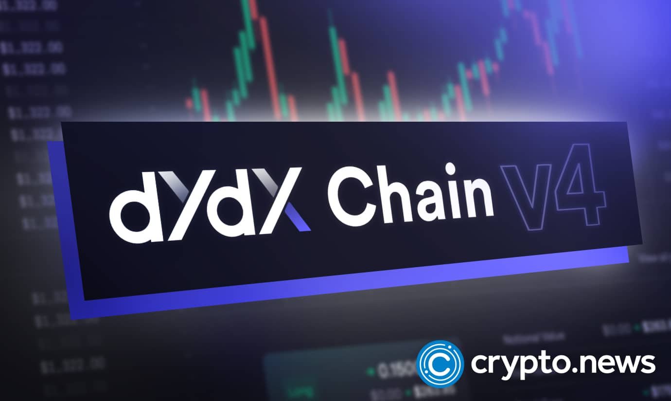 DYDX Signals Potential Breakout as Market Conditions Improve
