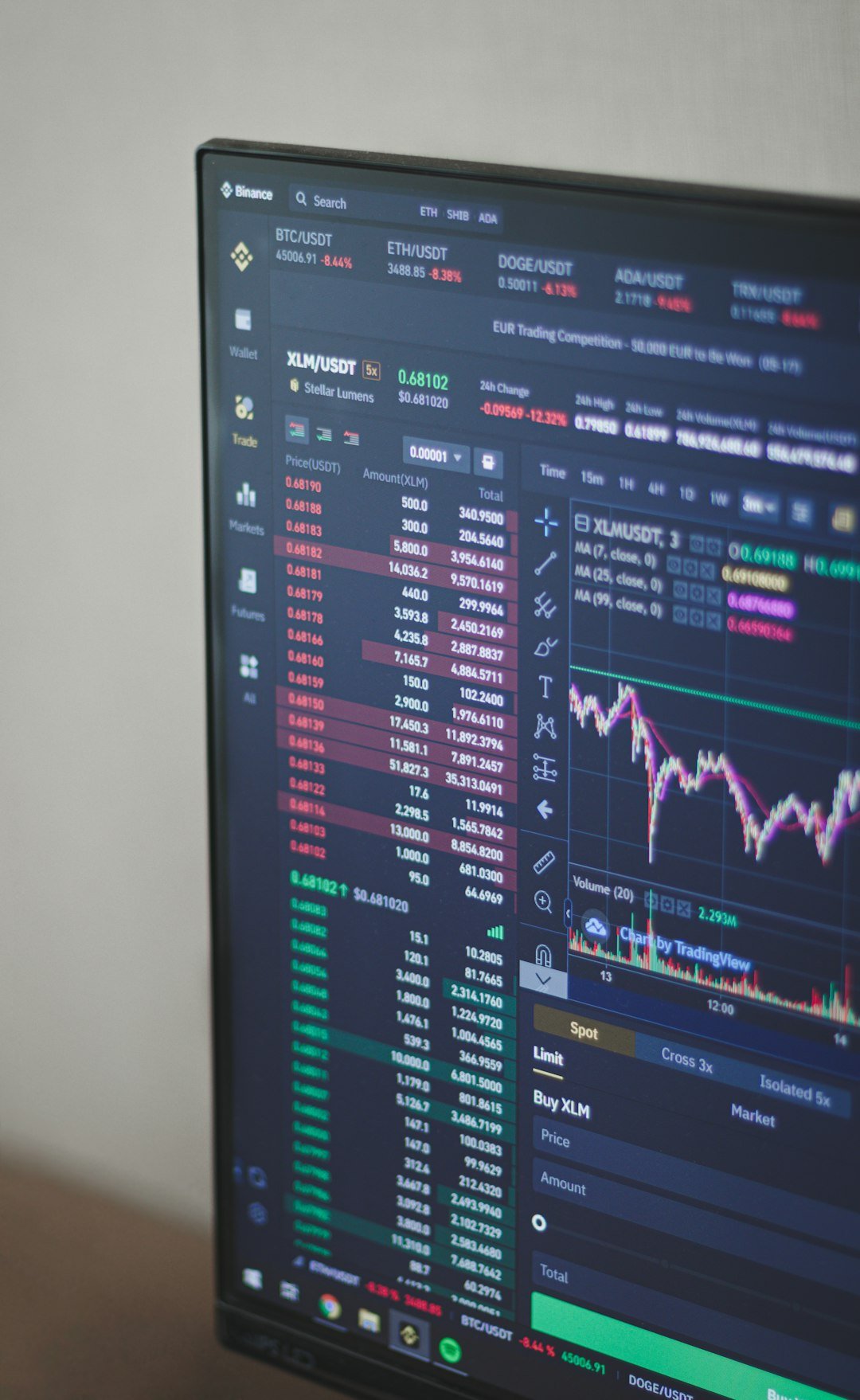 US Stock Futures Dip as Investors Prepare for Trade Talks and Inflation Reports