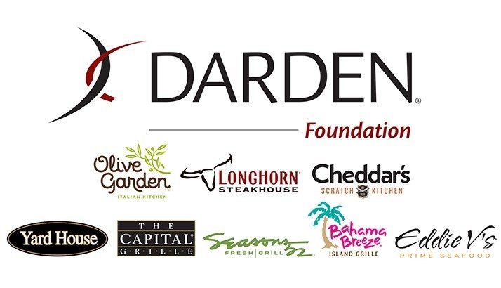 Darden Restaurants Prepares for Quarterly Earnings Release