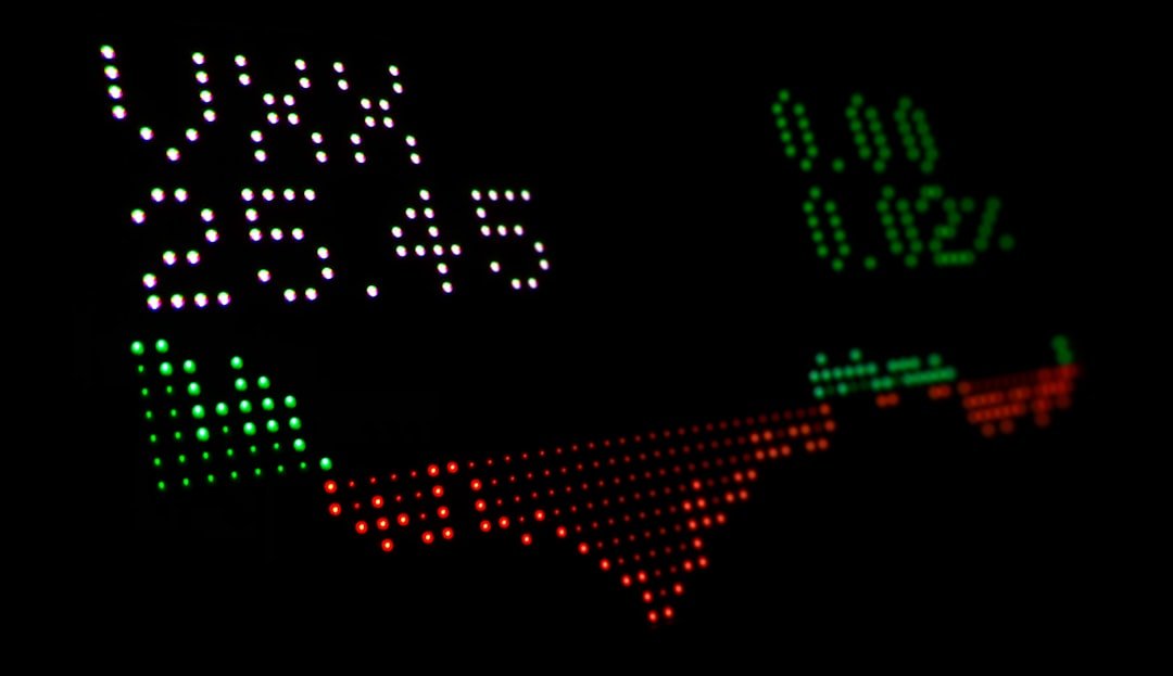 Asian Markets Surge on Hopes of Ceasefire; KOSPI and Hang Seng Boosted