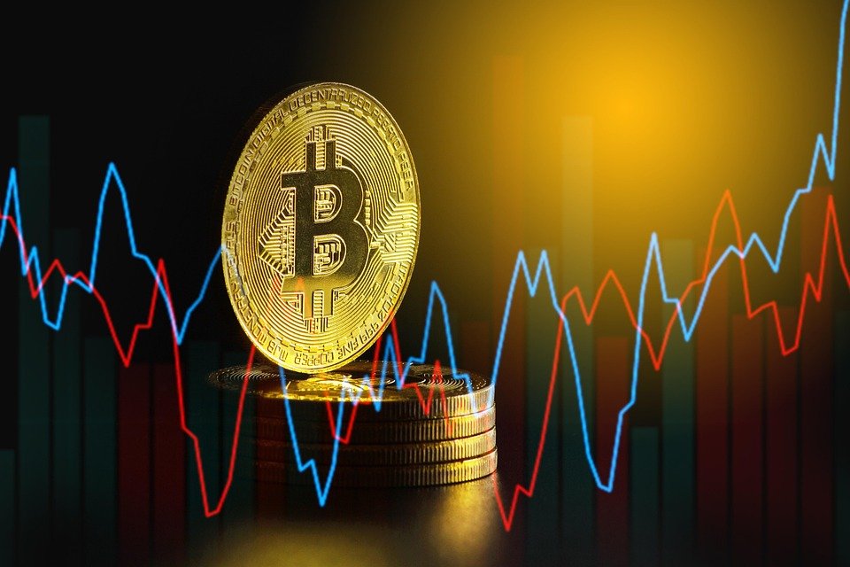 Bitcoin Price Volatility Grows Amid Middle East Tensions