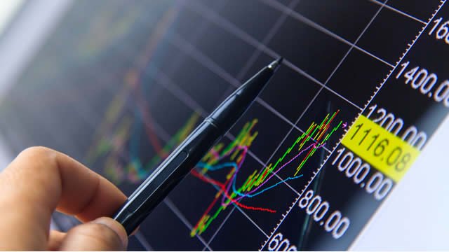 My Portfolio's Journey to the Vontobel FS Cupolone Index