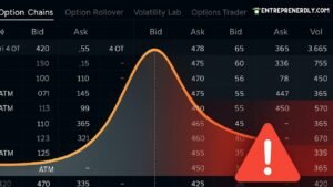 Extracting Market Crash Probabilities