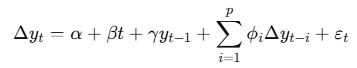 Measuring Volatility Mean-Reversion