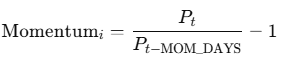 Momentum Asset Rotation Strategy