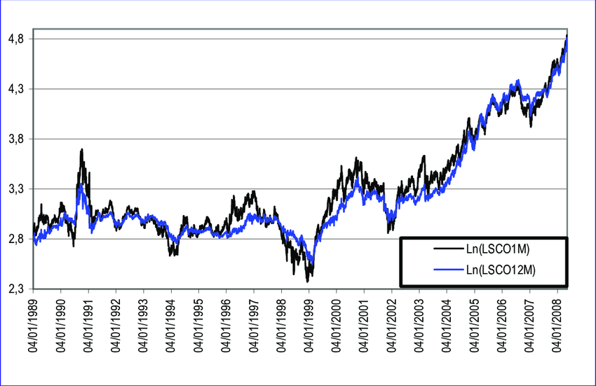 The 11 Greatest Trades in Stock Market History