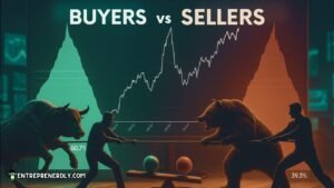 Visualizing Market Pressure of Buyers and Sellers
