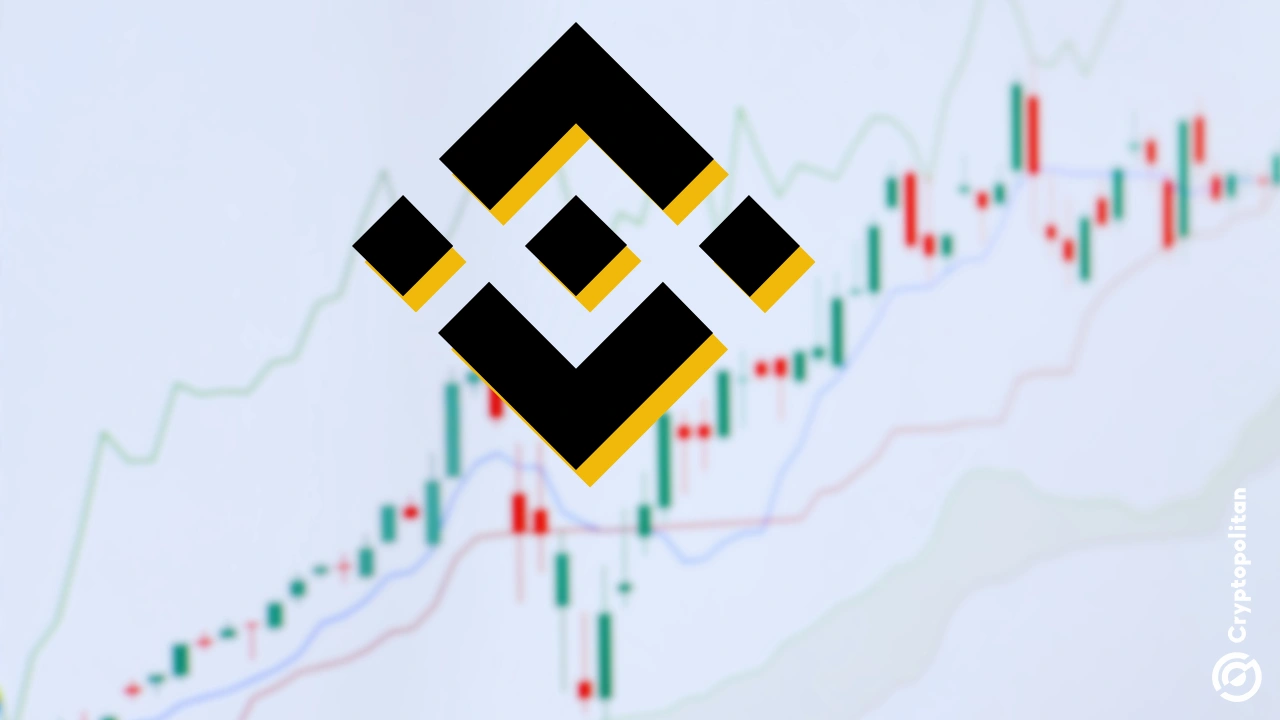 BNB Achieves New Heights as Binance Partners with Franklin Templeton